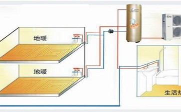 燃气e9热水器故障代码，解决方法