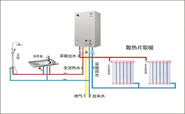 博士热水器ce故障码，故障维修和解决办法