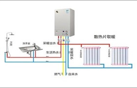 热水器e01是什么故障，故障维修和解决办法